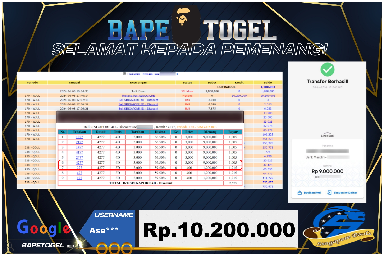 BAPETOGEL