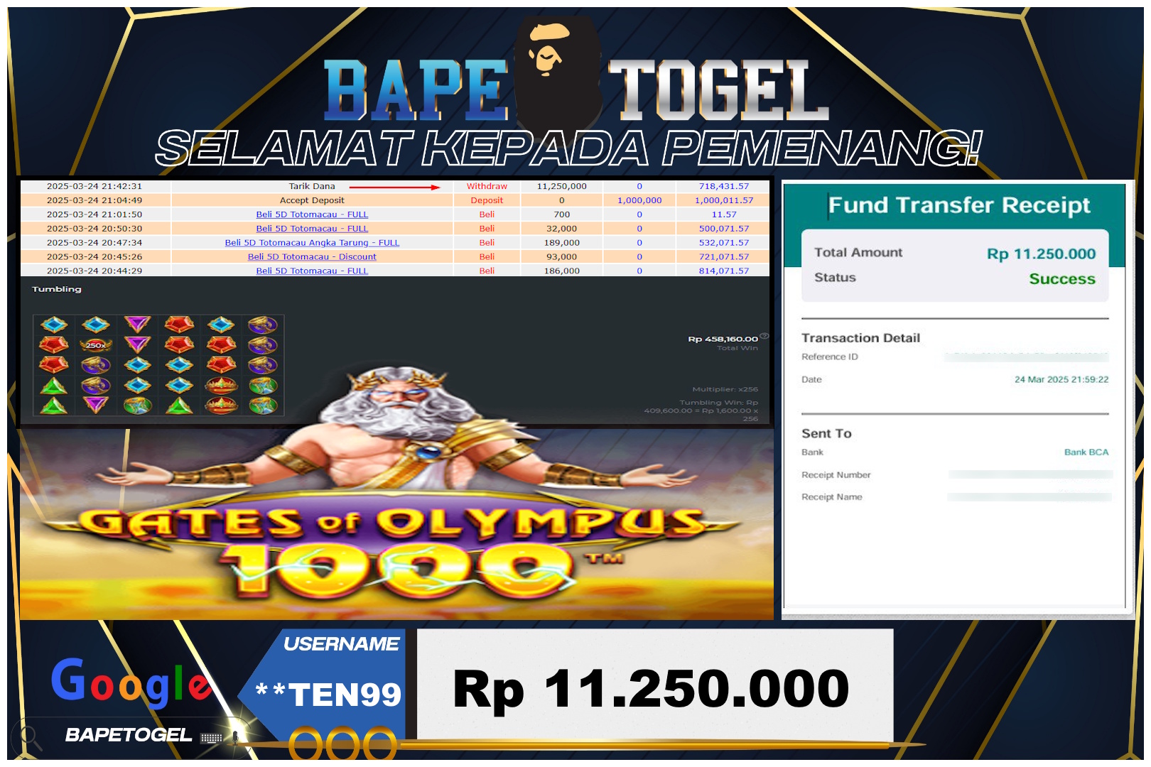 BAPETOGEL