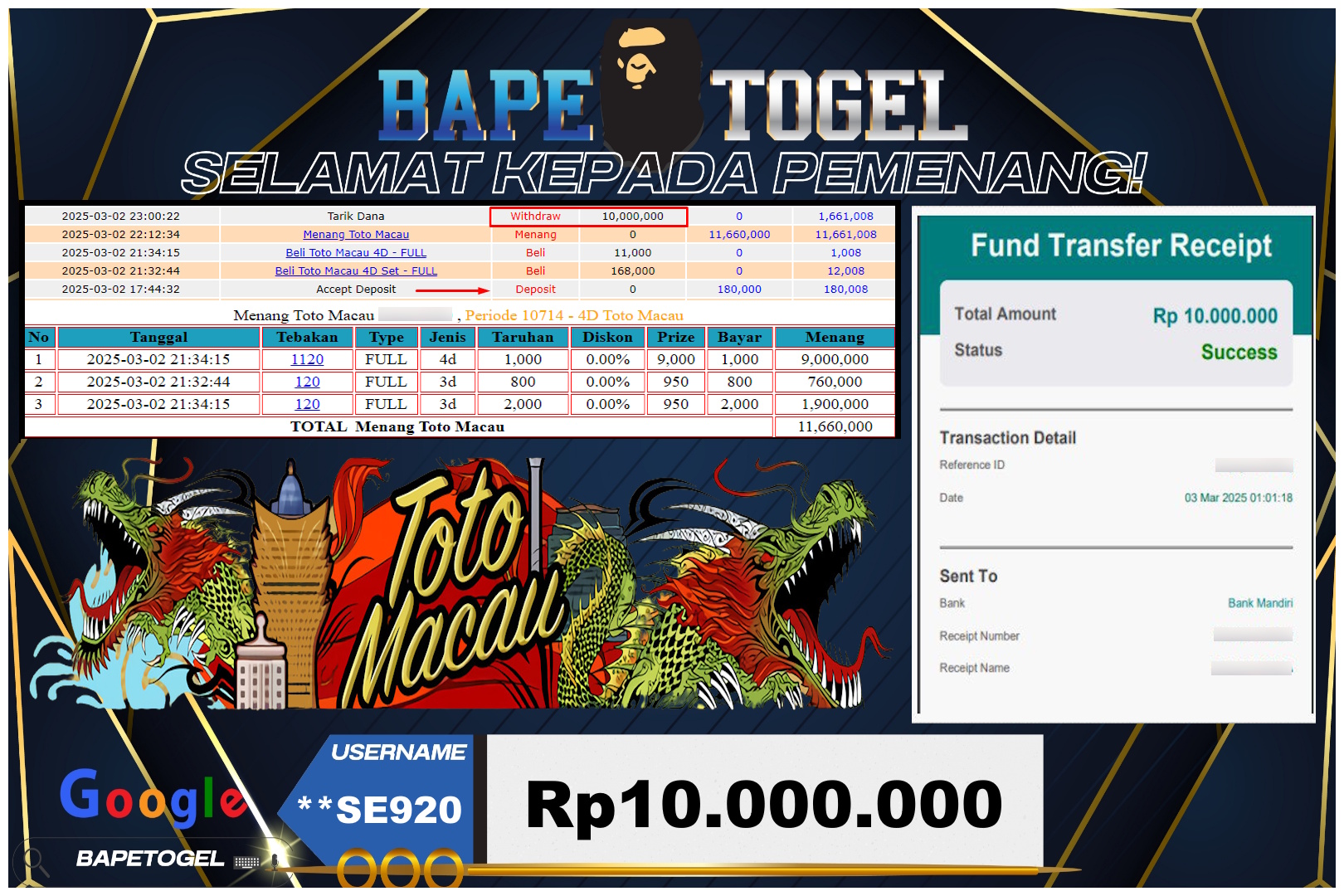 BAPETOGEL