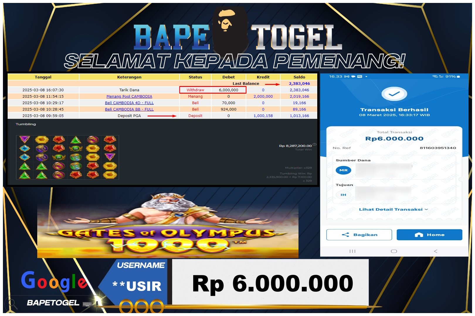 BAPETOGEL