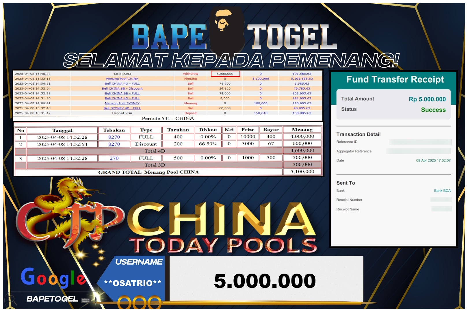 BAPETOGEL