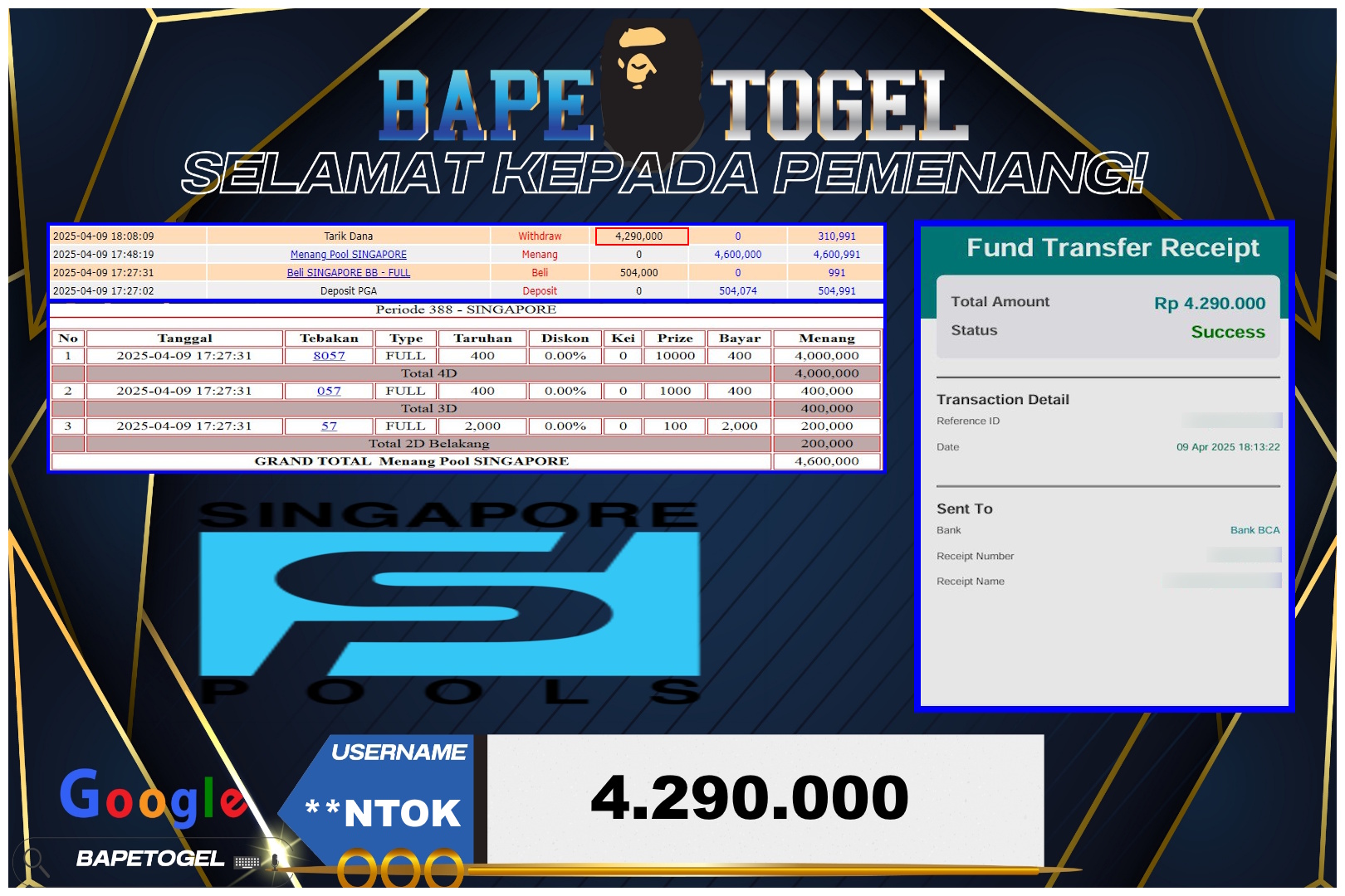BAPETOGEL