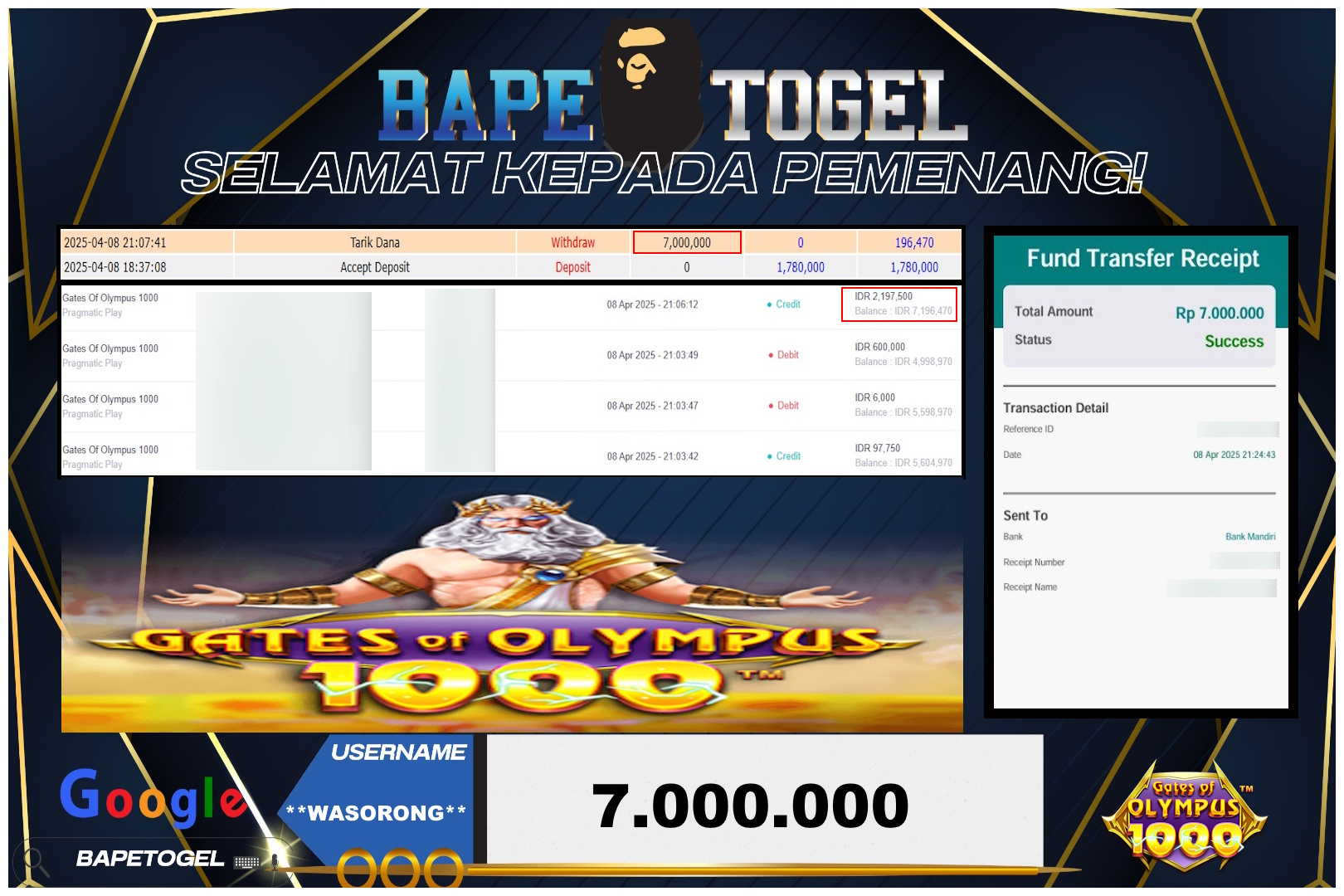 BAPETOGEL